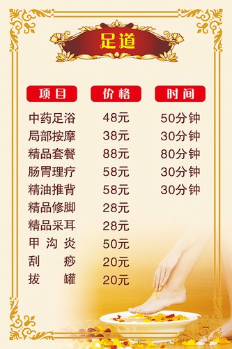 重庆足疗服务价格全面解析：从普通到高档，价格跨度大，性价比高