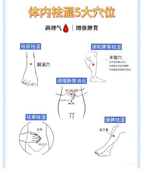 重庆最好的按摩保健_重庆按摩品牌_重庆按摩效果好不好