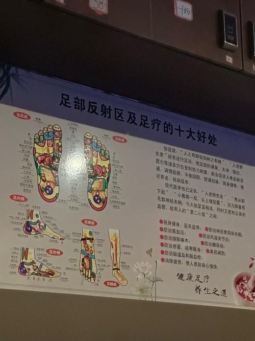 好效果重庆足疗怎么样_重庆足疗效果好不好_重庆好的足疗