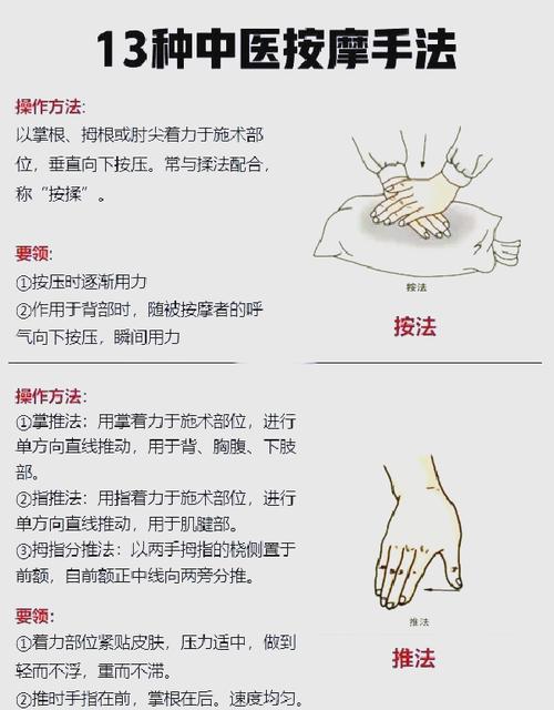 重庆按摩效果好不好_重庆按摩养生_重庆按摩哪家手法好