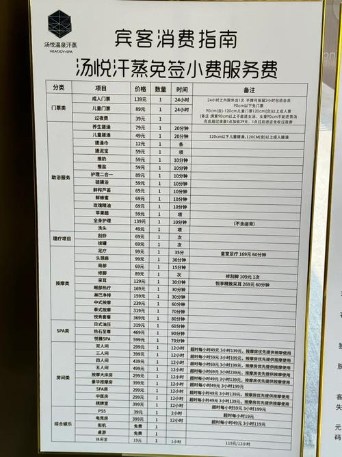重庆桑拿费用受多种因素影响，大众澡堂型价格低廉
